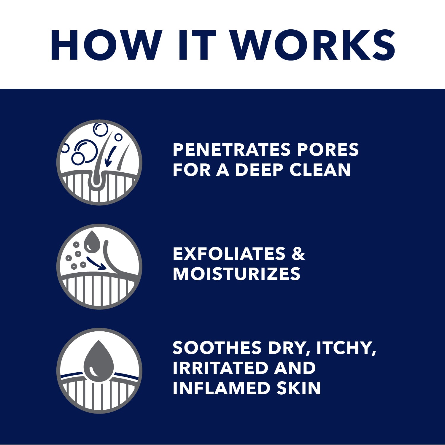 TropiClean - OxyMed Medicated Anti Itch Shampoo for Pets - Southern Agriculture 