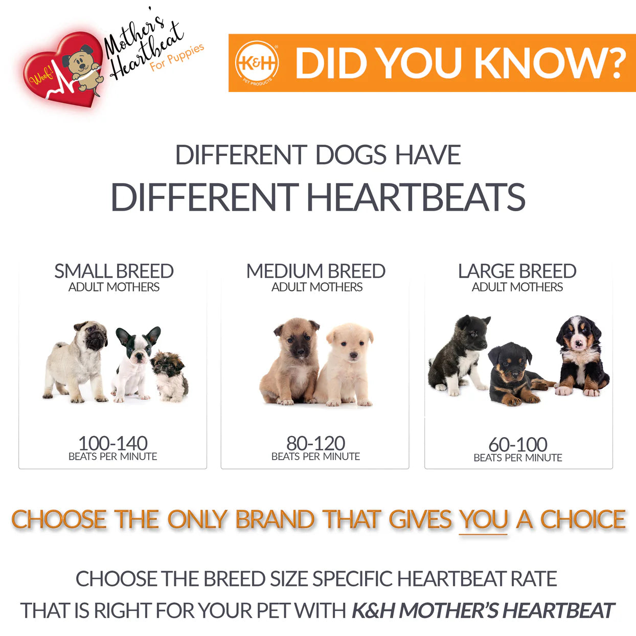 K & H Pet Products - Mother's Heartbeat Puppy Pillow