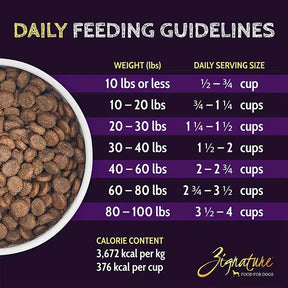 Zignature - Select Cuts Legume Free Trout & Salmon Meal Dog Food - Southern Agriculture 