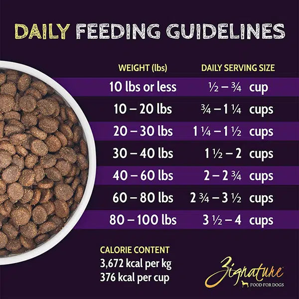 Zignature - Select Cuts Legume Free Trout & Salmon Meal Dog Food - Southern Agriculture 