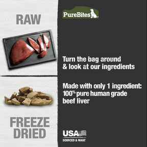 Pure Bites - Beef Liver Freeze Dried Dog Treats 4.2oz - Southern Agriculture 