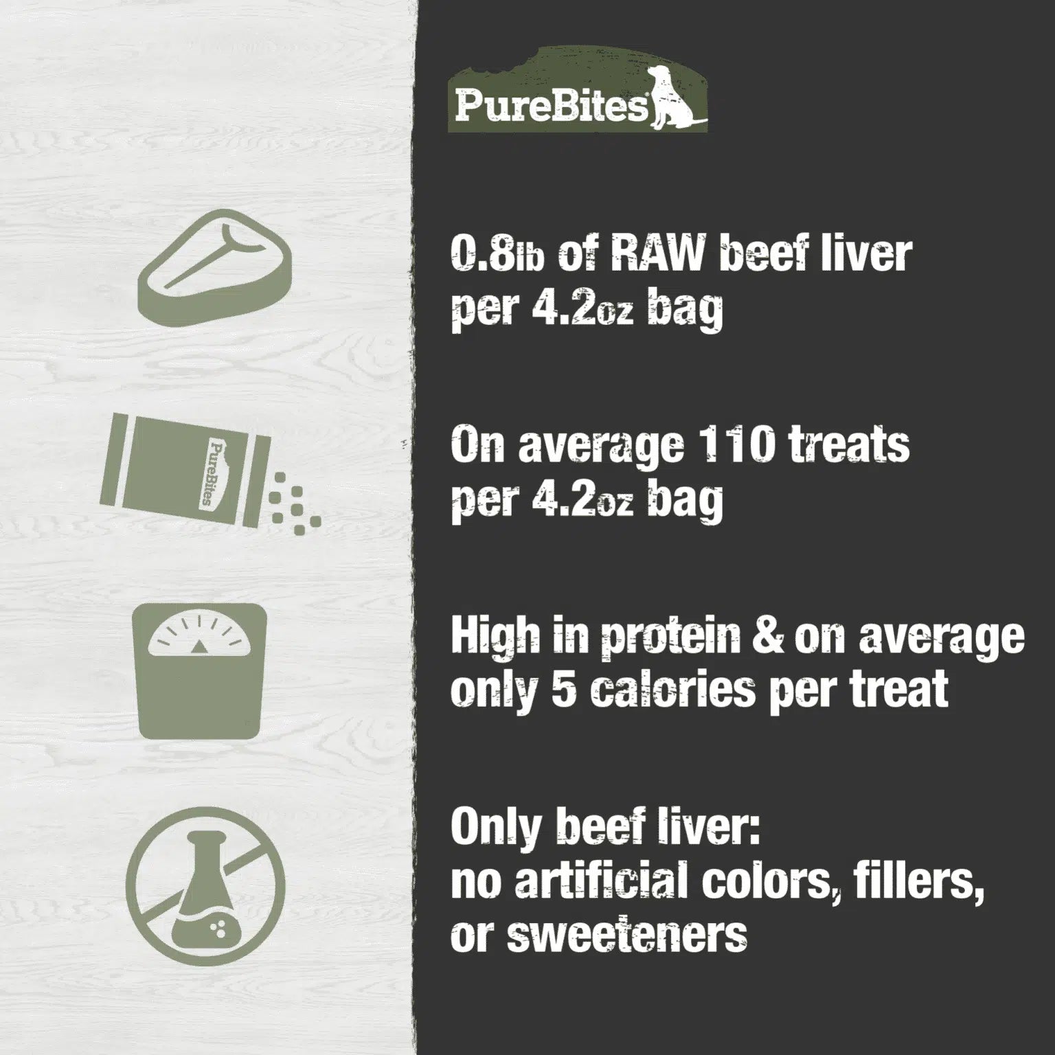 Pure Bites - Beef Liver Freeze Dried Dog Treats 4.2oz - Southern Agriculture 