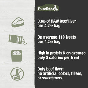 Pure Bites - Beef Liver Freeze Dried Dog Treats 4.2oz - Southern Agriculture 