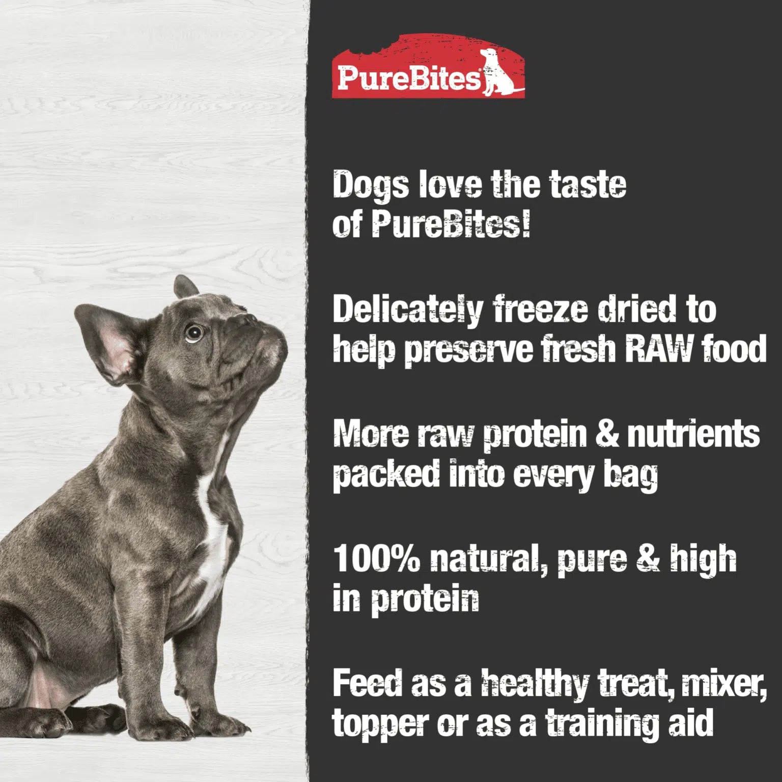 Pure Bites - Chicken Breast Freeze Dried Dog Treats - Southern Agriculture 