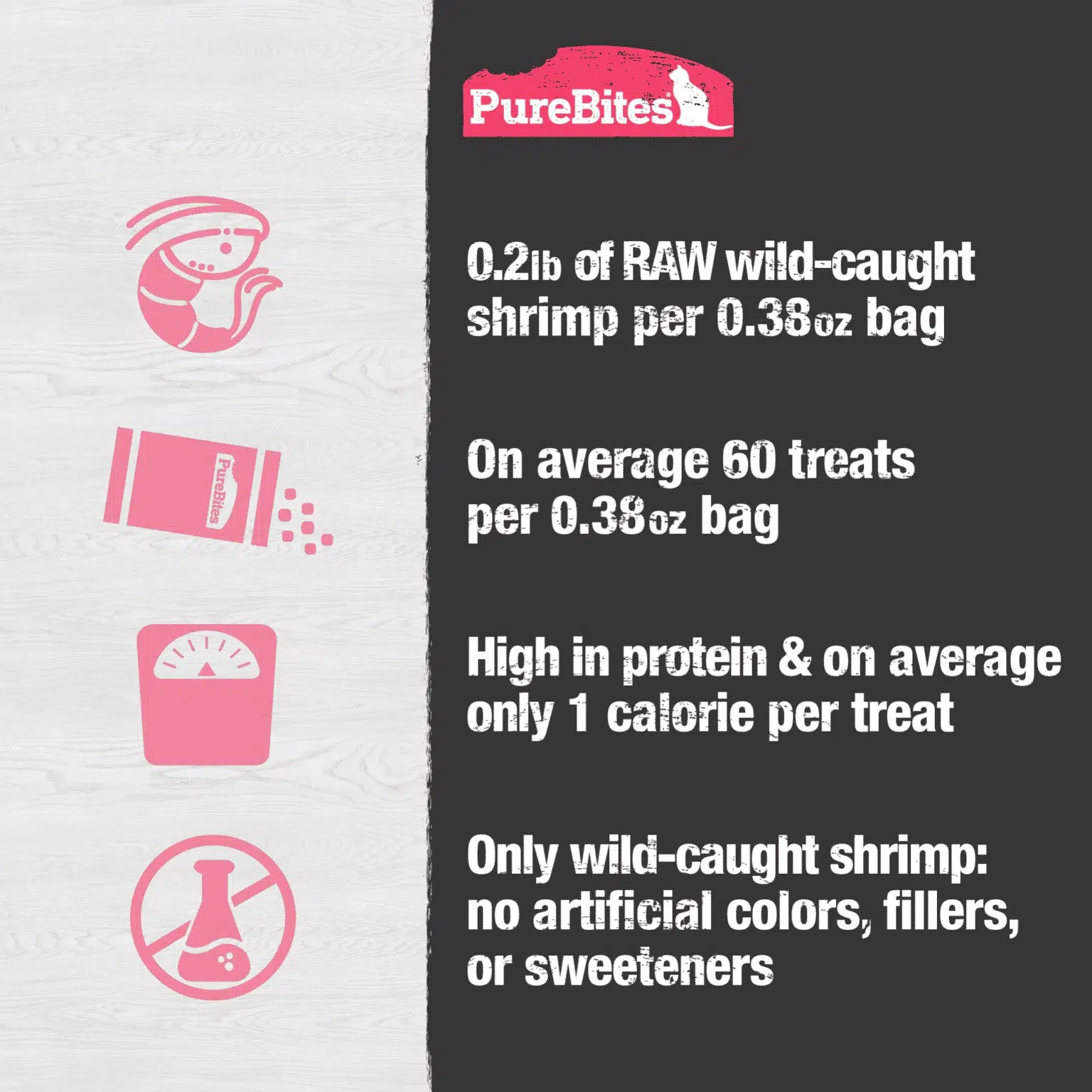 Pure Bites -  Freeze Dried Shrimp Wild-Caught Dog Treat-100% USA