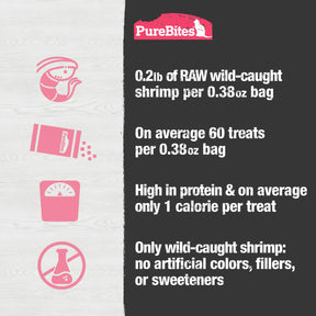 Pure Bites -  Freeze Dried Shrimp Wild-Caught Dog Treat-100% USA