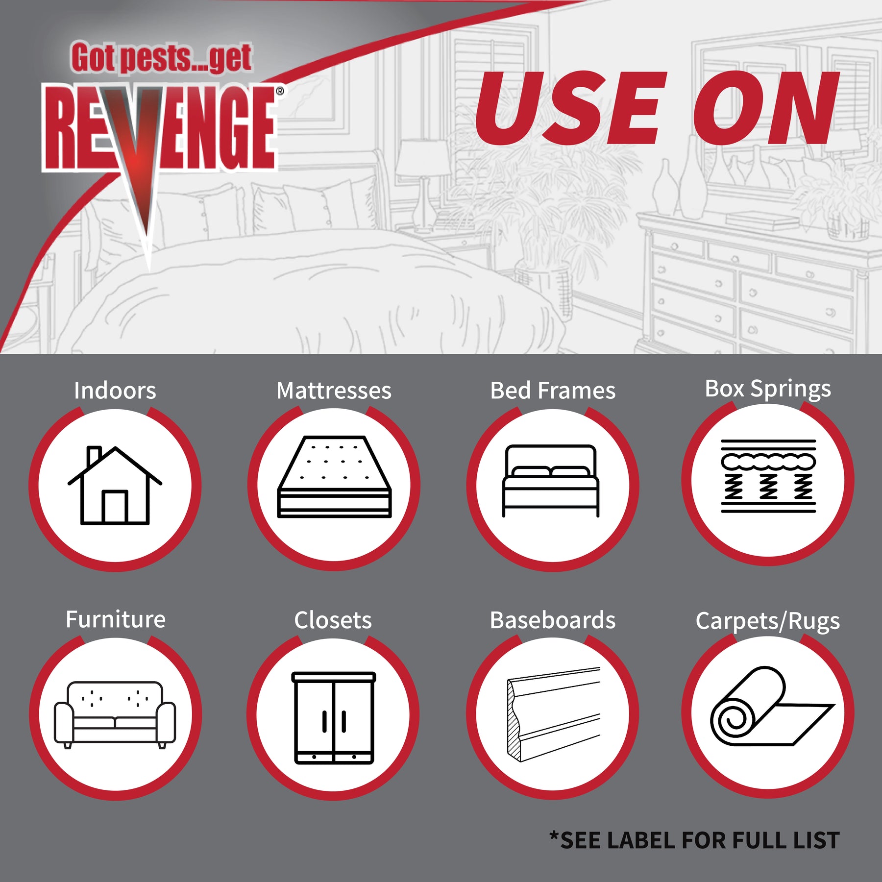 Bonide - Revenge Bed Bug Killer Ready to Use Kills on Contact - Southern Agriculture 