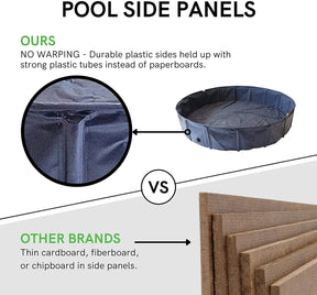 Midlee - Navy Blue 63" Round Dog Pool