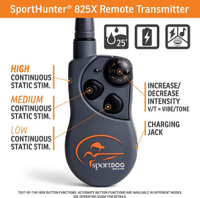 Radio Systems Corp - Sport Hunter X-Series Remote 800 yd