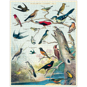 Cavallini & Co. - Puzzle Birds - Southern Agriculture 