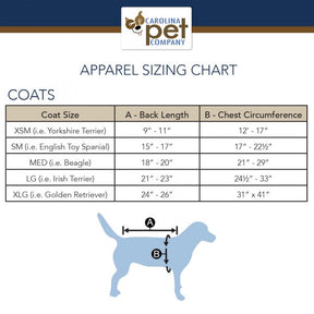 Carolina Pet Company - Pendleton Charcoal Ombre Plaid Dog Coat - Southern Agriculture 
