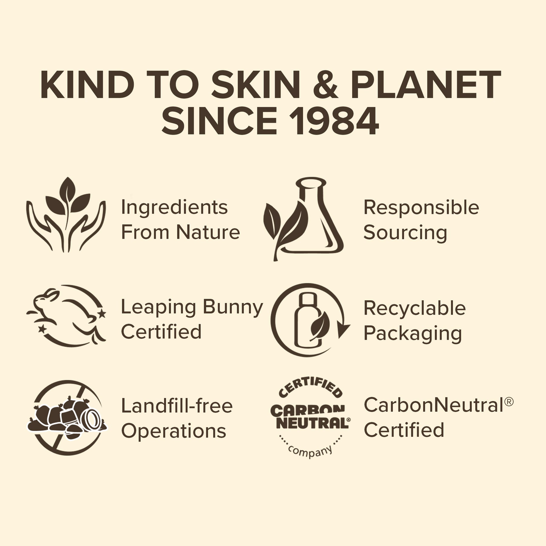 Burt's Bees - Hemp Hand Cream w Hemp Seed Oil