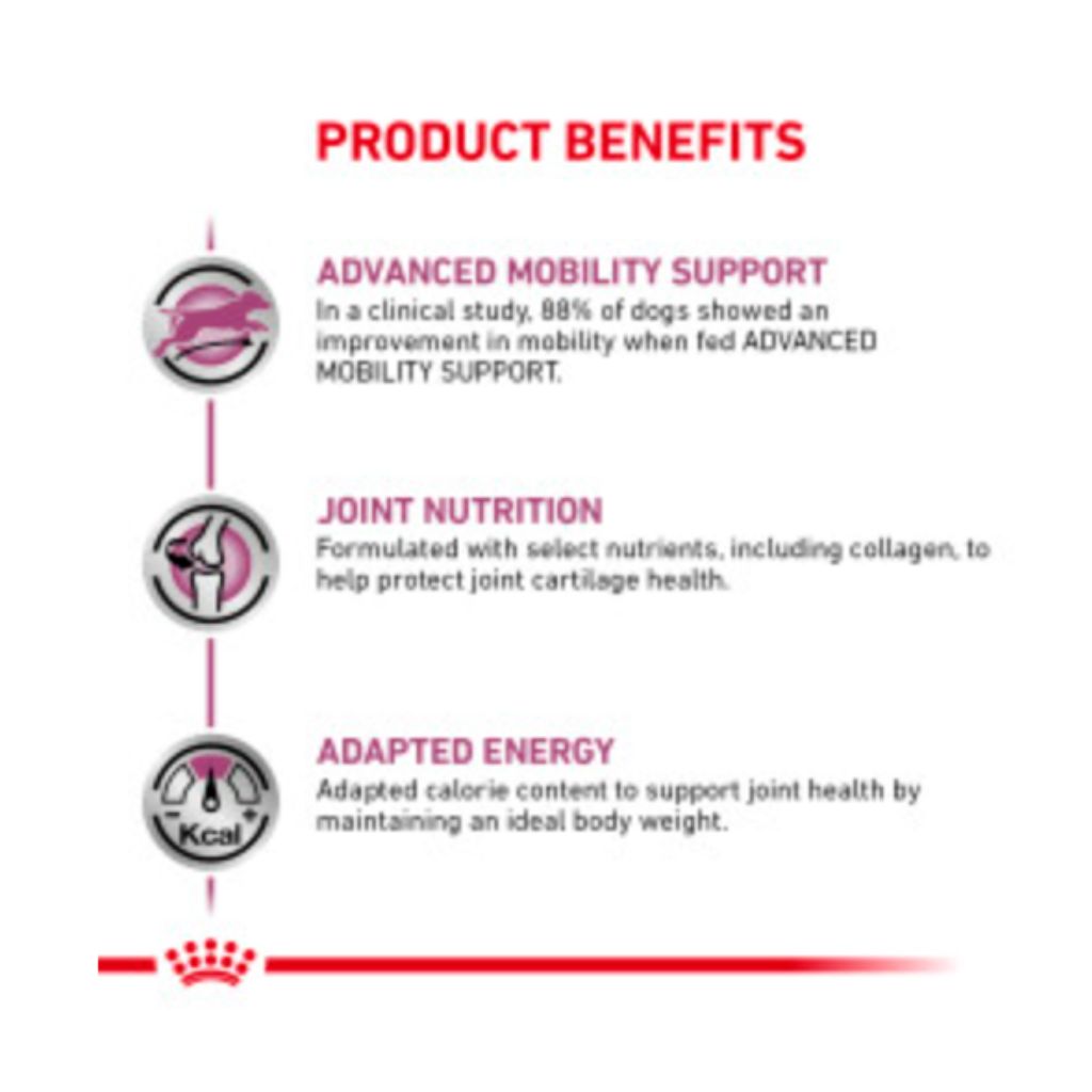Royal Canin Veterinary Diet - Advanced Mobility Dog Food - Southern Agriculture 