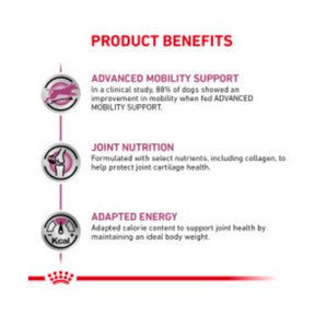 Royal Canin Veterinary Diet - Advanced Mobility Dog Food - Southern Agriculture 