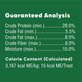Greenies - Greenies Anytime Bites Blueberry Bite-Size Treats For Dogs - Southern Agriculture 