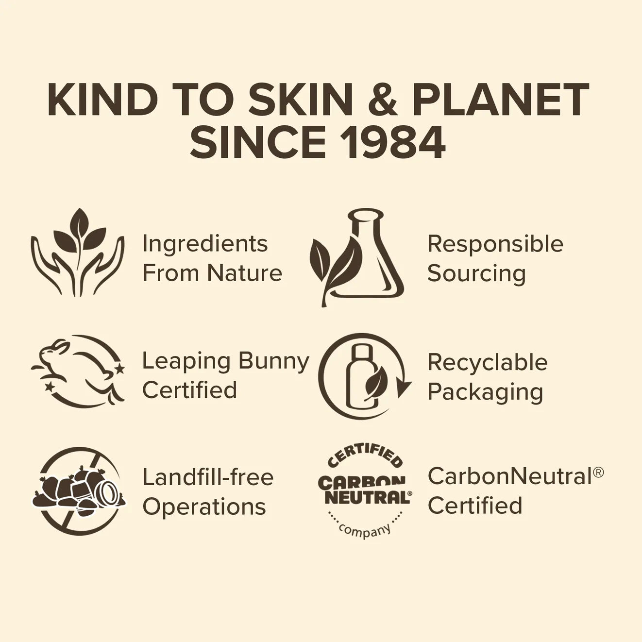 Burt's Bees - Hand Cream Shea Butter Hand Repair - Southern Agriculture 