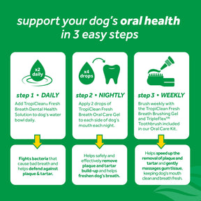 Tropiclean - Fresh Breath Oral Care - Southern Agriculture 