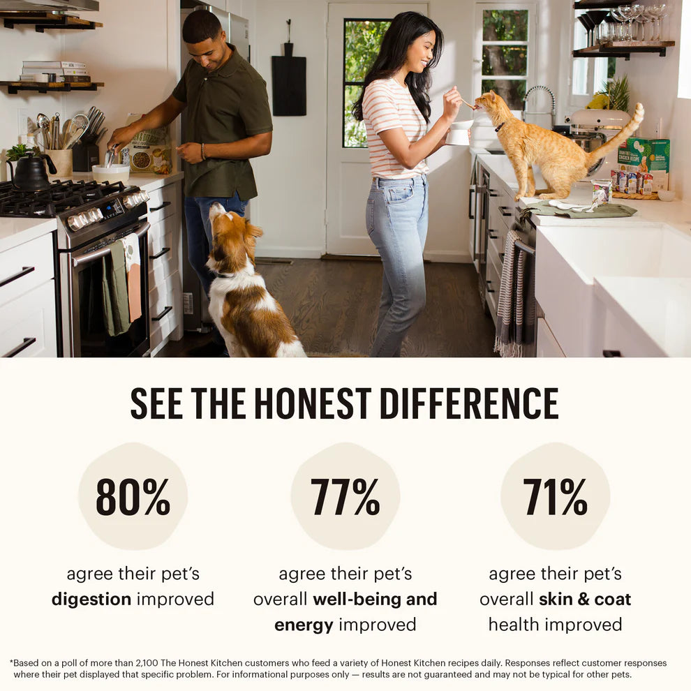 The Honest Kitchen - Clusters - Whole Grain Chicken & Oat Recipe Dog Dry Food - Southern Agriculture 
